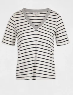 Tops Et T-Shirts><noscript><img width=
